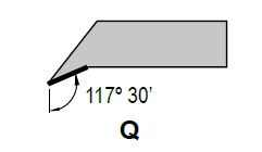 ISO značenie soustrunických nožov - úhol nastavenia Q